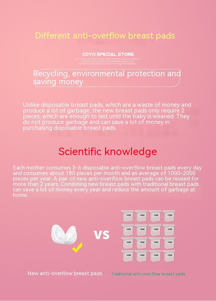 Silicone Breast Milk Collector Multi-purpose Anti-overflow Milk Blocking Milk Leak-proof Nipple Protection - BabynBeauty