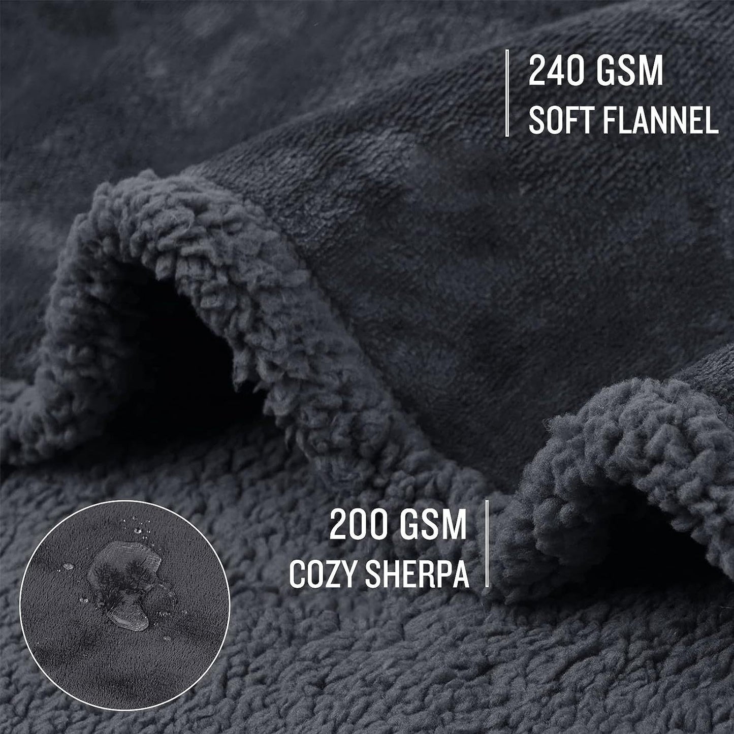 Pet Lamb Wool Warm Blanket - BabynBeauty