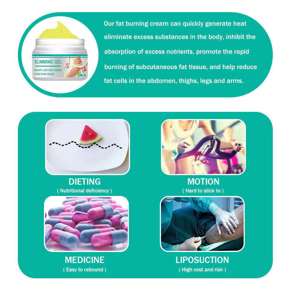 Burn fat multifunctional lady burn fat lady care cream - BabynBeauty