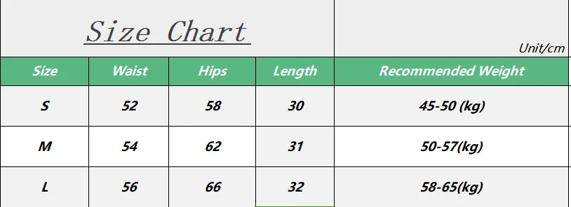 Women's High-Waist Breathable Yoga Shorts for Summer Running Short Tights Leggings Cycling Workout Gym Shorts Sports Shorts